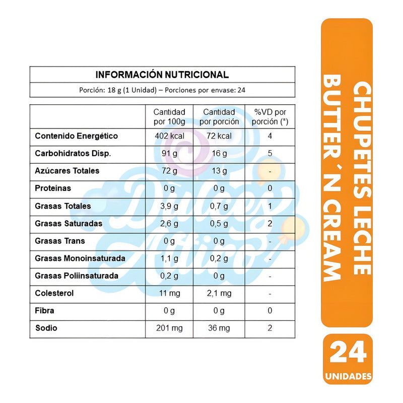 Coyacs De Leche - Butter And Cream (bolsa Con 24 Unidades)