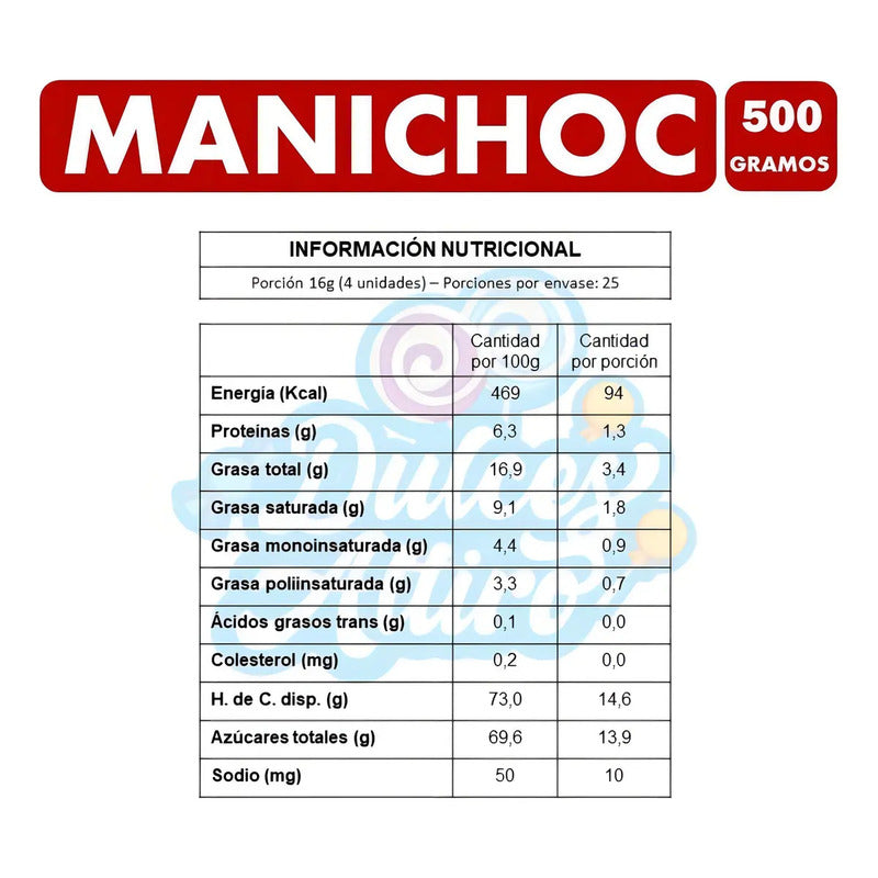 Manichoc Fruna Confitado 500grs