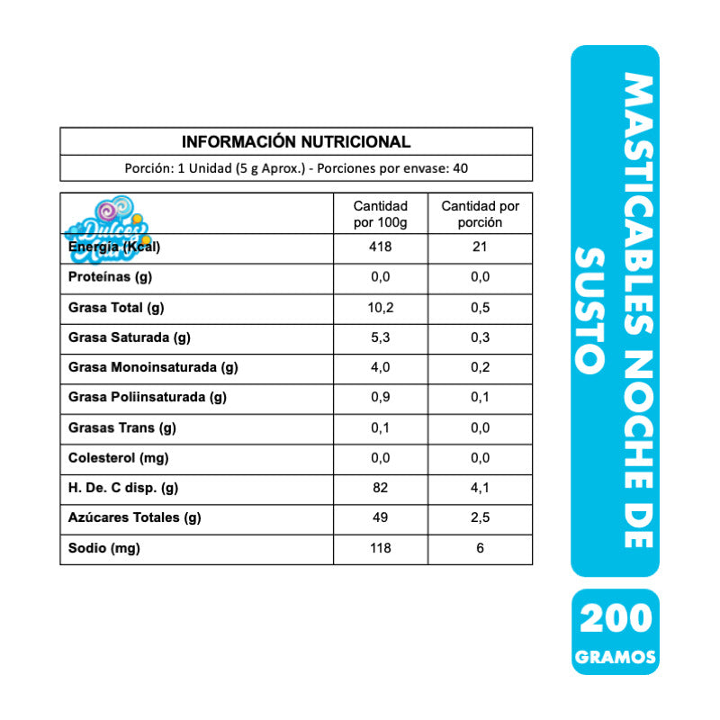 Dulces Para Halloween - Caramelos Masticables Noche De Susto