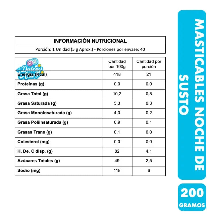 Dulces Para Halloween - Caramelos Masticables Noche De Susto