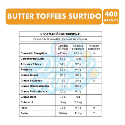Butter Toffes Surtido ( Contiene 66 Unidades)