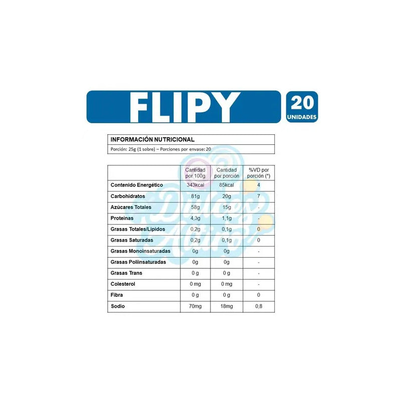 Gomitas Ambrosoli Flipy 20 Unidades Caja Bicapa Gelatina 25g