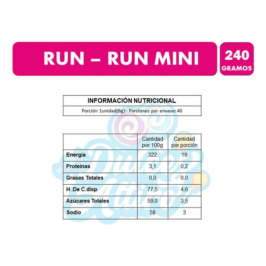 Dulces Marshmallows Run Run Mini, De Fruna (bolsa Con 40uni)