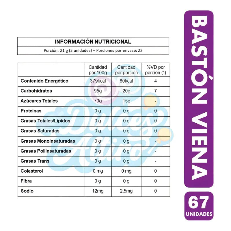 Caramelos Arcor Bastón Viena Sabor Frutas 470g