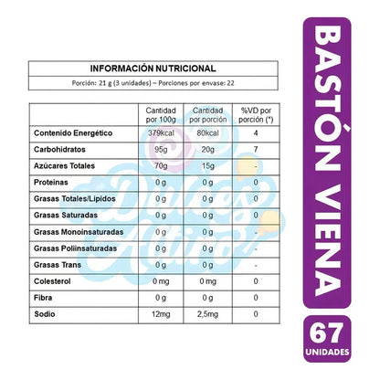 Caramelos Arcor Bastón Viena Sabor Frutas 470g