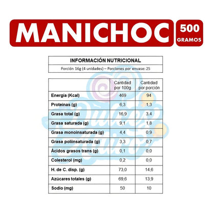 Manichoc Fruna Confitado 500grs