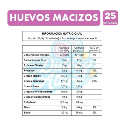 Huevitos De Pascua - Bandeja De 25 Huevos Ambrosoli Macizos